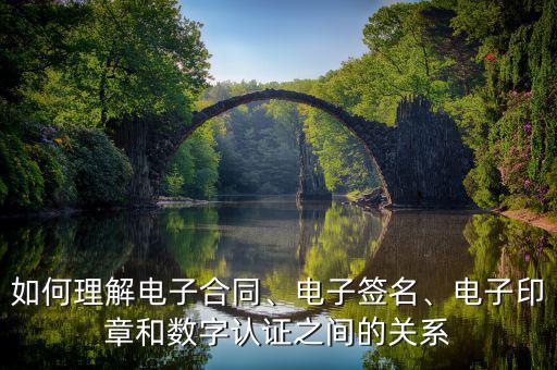如何理解電子合同、電子簽名、電子印章和數(shù)字認(rèn)證之間的關(guān)系
