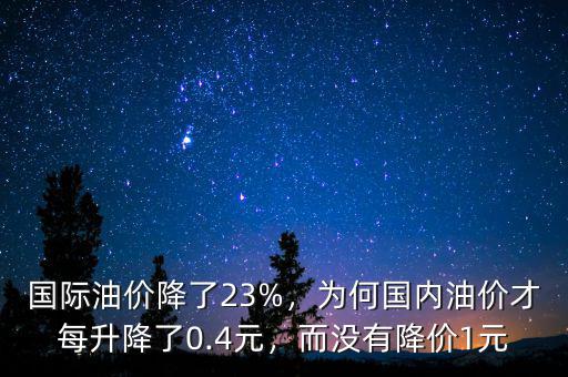 國際油價(jià)降了23%，為何國內(nèi)油價(jià)才每升降了0.4元，而沒有降價(jià)1元