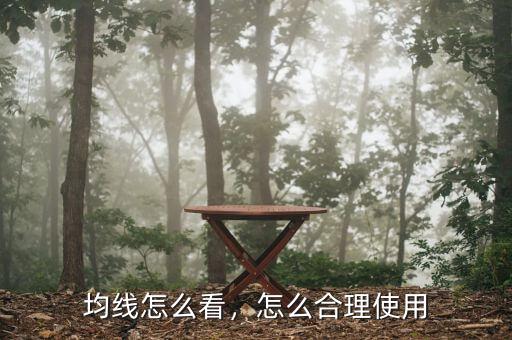 均線怎么看，怎么合理使用