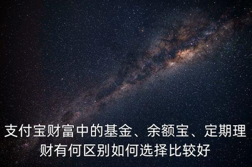 支付寶財(cái)富中的基金、余額寶、定期理財(cái)有何區(qū)別如何選擇比較好