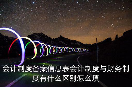 什么是財務(wù)制度備案，財務(wù)會計制度及核算軟件備案報告書怎么填寫