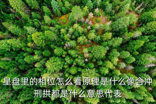 華相是什么意思，星盤里的相位怎么看原理是什么像合沖刑拱都是什么意思代表