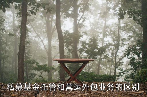 基金外包服務(wù)是什么，基金業(yè)務(wù)外包服務(wù)機構(gòu)指哪些機構(gòu)