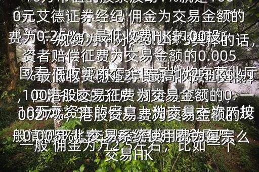  國(guó)泰 君安證券的平臺(tái) 傭金是怎么收的與艾德證券比哪個(gè) 傭金更低$ 國(guó)泰 君安證券在全國(guó)各地均有營(yíng)業(yè)廳，但是各地的開(kāi)戶 傭金是不同的，一般情況下北京 國(guó)泰 君安 傭金是萬(wàn)分之2.53，但是上海證券交易所規(guī)費(fèi)為千分之0.18，深圳證券交易所規(guī)費(fèi)為千分之0.2175具體的話，一般 傭金為萬(wàn)2.5左右，比如一個(gè)10萬(wàn)元資產(chǎn)的客戶，他交易一次，按最高的 傭金比例也不過(guò)250元，而10萬(wàn)市值的股票波動(dòng)1%就是1000元艾德證券經(jīng)紀(jì) 傭金為交易金額的0.25%，最低收費(fèi)HK$100投資者賠償征費(fèi)為交易金額的0.005%最低收費(fèi)HK$2，最高收費(fèi)HK$100港股交易征費(fèi)為交易金額的0.0027%，港股交易費(fèi)為交易金額的0.005%，交易系統(tǒng)使用費(fèi)為每宗交易HK
