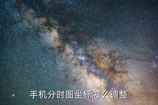 手機分時圖坐標怎么調(diào)整
