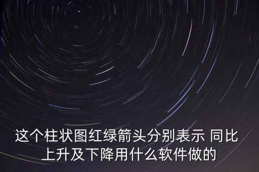 同比增長用什么圖，算兩年中各部門耗材同比增減用EXCEL中的哪個(gè)圖表做好