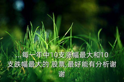 山東東盛集團(tuán)股票名稱(chēng)