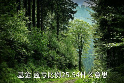 基金盈虧,2023社?；鹩?/></a></span><span id=