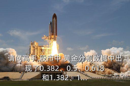請(qǐng)問高手,股市中 黃金分割數(shù)據(jù)中出現(xiàn)了0.382、0.5、0.618和1.382、1...