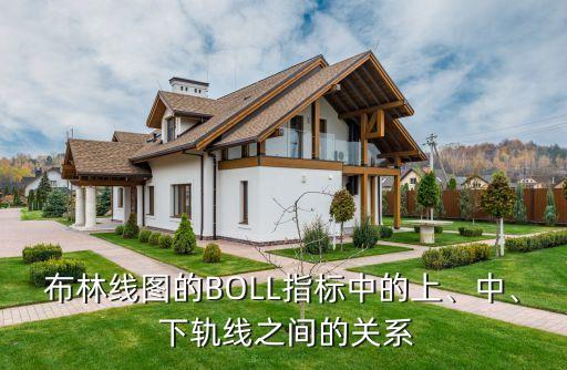 布林線圖的BOLL指標(biāo)中的上、中、 下軌線之間的關(guān)系