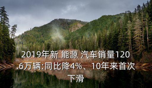 2019年新 能源 汽車銷量120.6萬(wàn)輛:同比降4%、10年來(lái)首次下滑