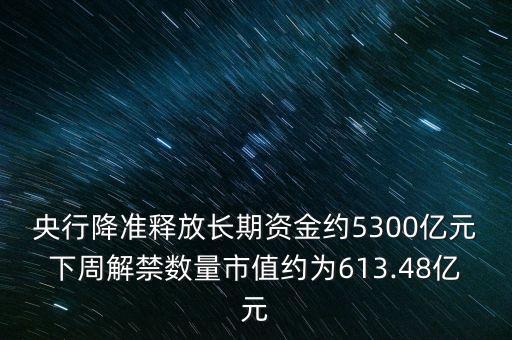 中國移動投資者關系