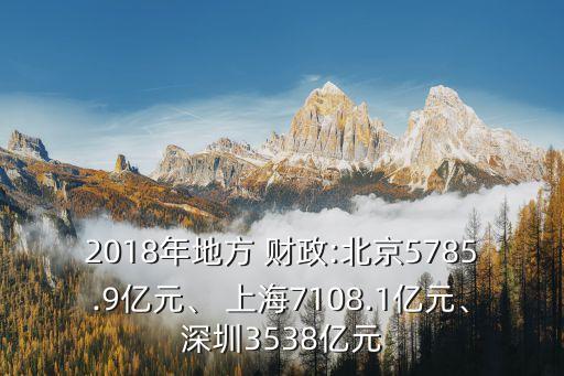 2018年地方 財(cái)政:北京5785.9億元、 上海7108.1億元、深圳3538億元