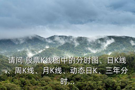 請問 股票K線圖中的分時圖、日K線、周K線、月K線、動態(tài)日K、三年分時...